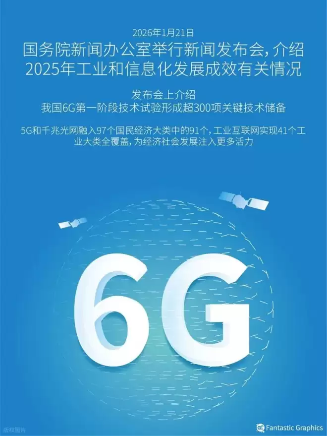 首款6G芯片重磅落地 中国6G走到哪一步了?