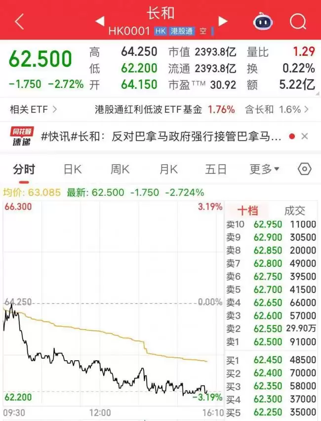 快如闪电接管港口！巴国深夜强制清场 北京怒了