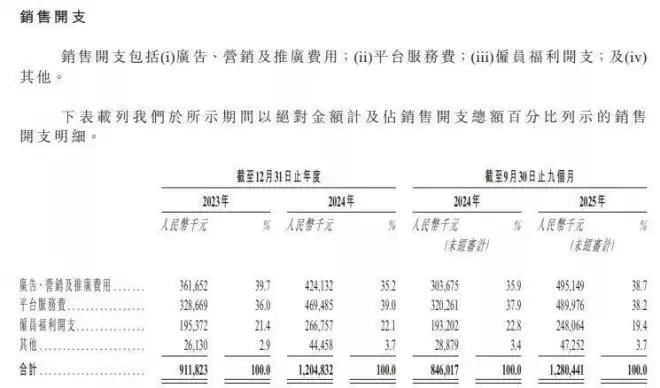 卖数据线卖出300亿市值，商业爽文都不敢这么写吧