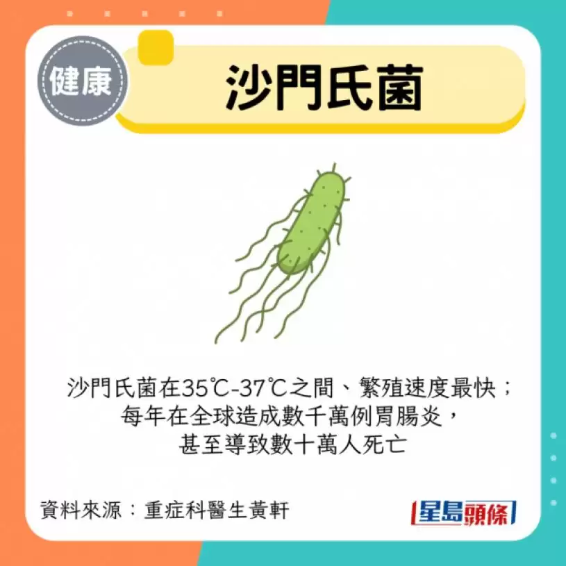 饮过期牛奶如吞毒 30岁男肠道“罢工”7个月+暴瘦26公斤 专家揭致命原因