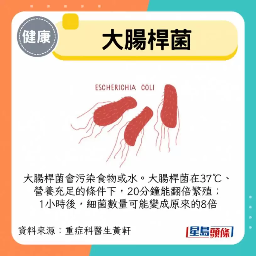 饮过期牛奶如吞毒 30岁男肠道“罢工”7个月+暴瘦26公斤 专家揭致命原因