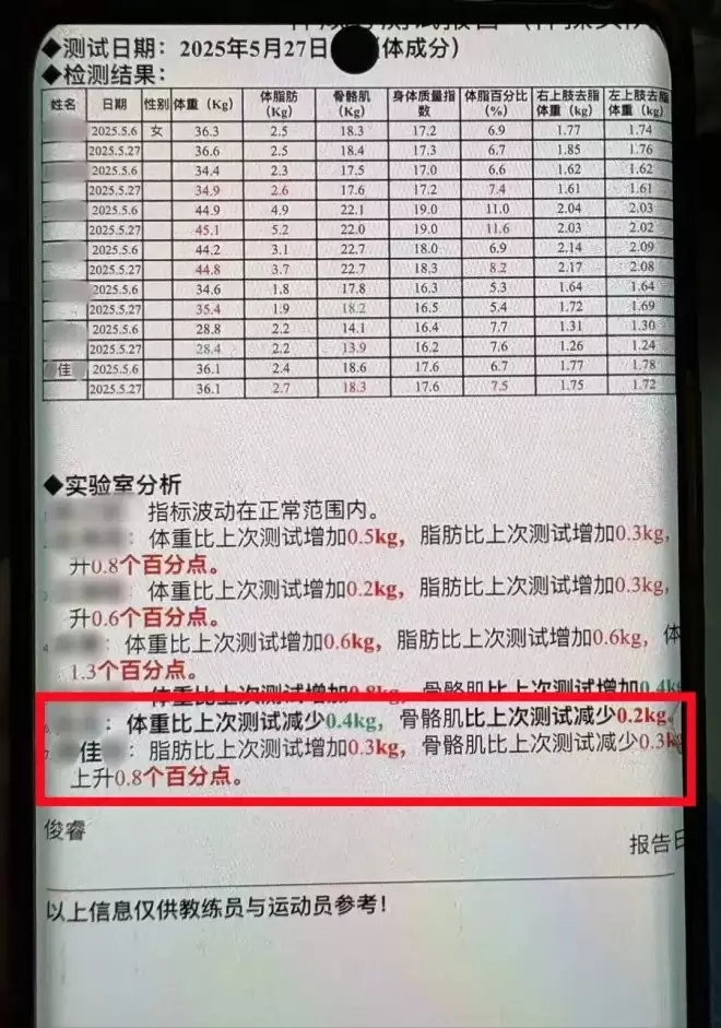 跳楼的女子冠军，到底经历了什么....