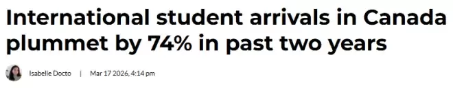 越来越难了! 加拿大留学生人数已暴跌74%! 未来3年学签配额砍半