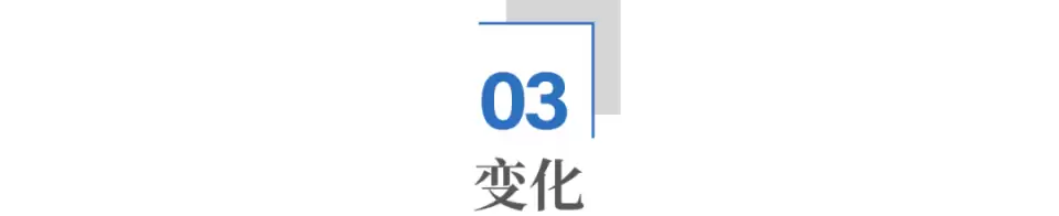 男二以下演员不用真人？AI正悄悄重塑影视行业