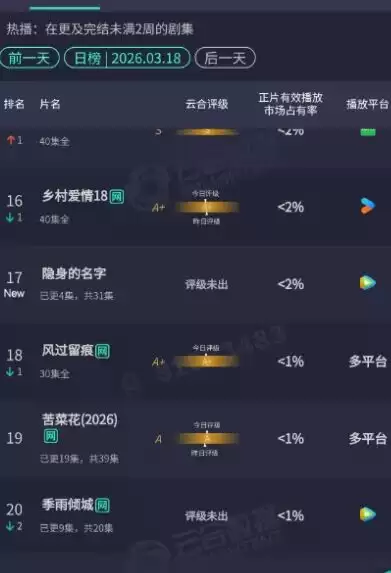 不硬演不扮嫩!倪妮给内娱上了一课,这才是能打动观众的真正少女