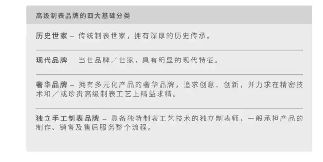 超级富豪入场，钟表行业变了