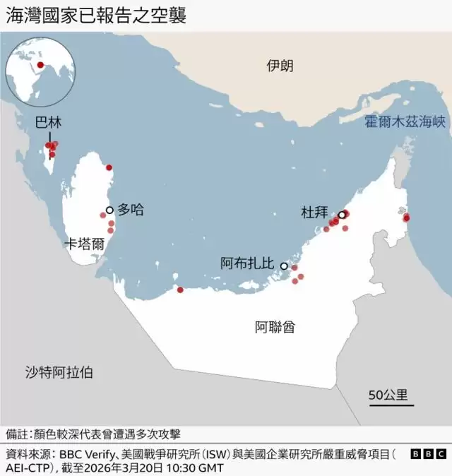 为何海湾国家尚未报复伊朗？