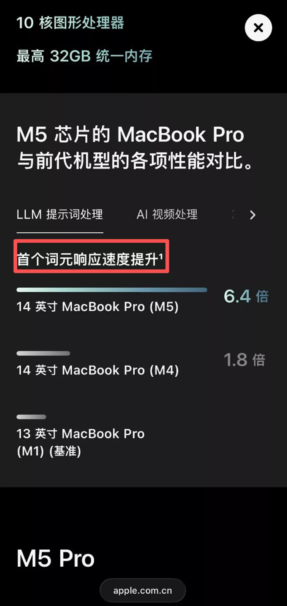 Token=词元 Prompt=文令…这些AI术语的中文名定了