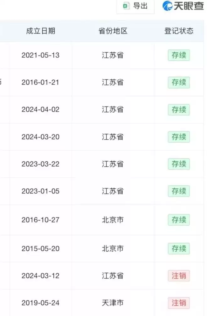 张雪峰突然离世，细看身家和商业版图，太猛了