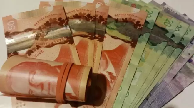 Wealthsimple推出市场预测：专家称模糊了投资与赌博的界限