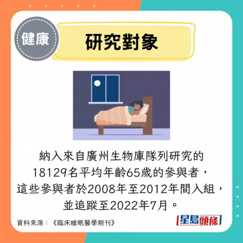 早睡早起反增死亡风险！研究揭黄金入睡时段 睡足8小时也易患心血管病？
