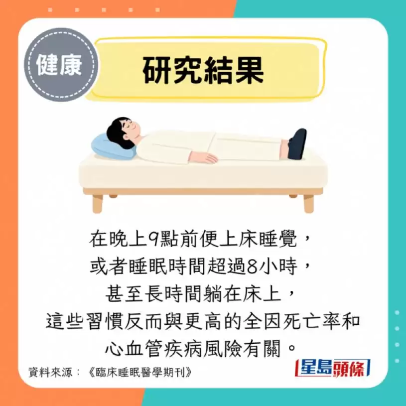 早睡早起反增死亡风险！研究揭黄金入睡时段 睡足8小时也易患心血管病？