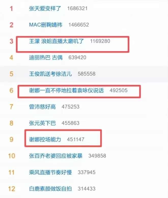 《浪姐7》：44岁谢娜给内娱“上了一课”：可以癫