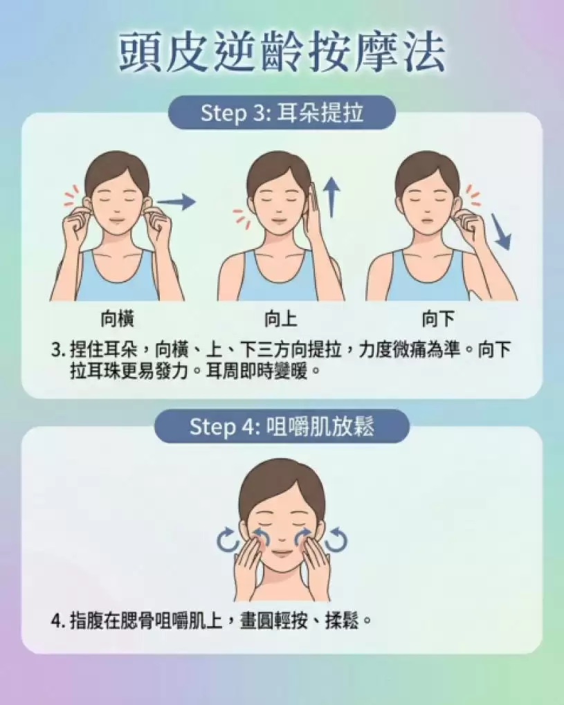脱发年轻化？罪魁祸首竟是肩颈痛 日本专家教“7步按摩法”改善头皮环境养出浓密发