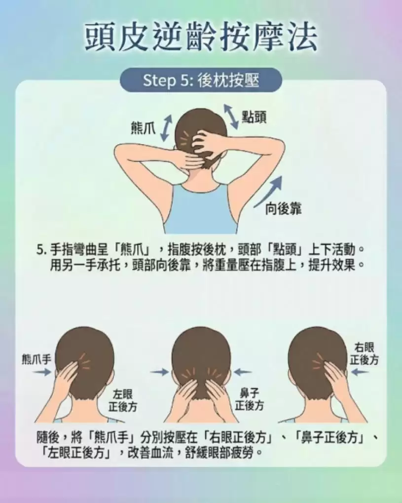 脱发年轻化？罪魁祸首竟是肩颈痛 日本专家教“7步按摩法”改善头皮环境养出浓密发