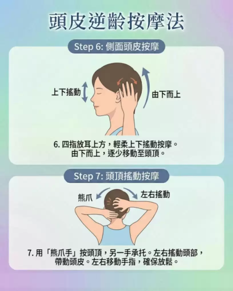 脱发年轻化？罪魁祸首竟是肩颈痛 日本专家教“7步按摩法”改善头皮环境养出浓密发