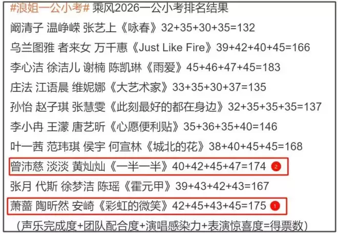 曾沛慈爆雷！卷入立场风波还信邪教