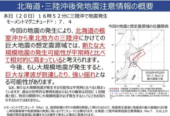 日本7.7强震！震后3小时连8震 外墙坠落刺穿屋顶