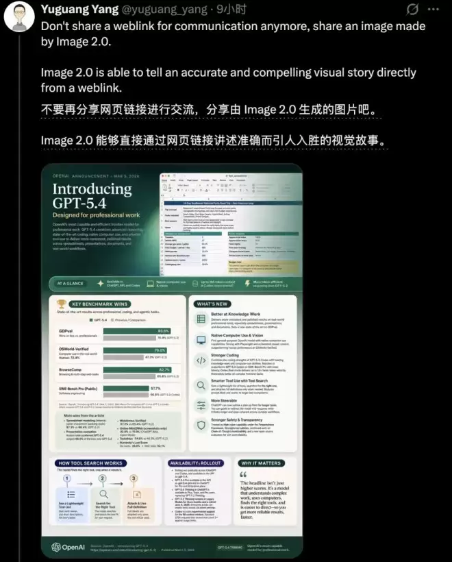 半壁华人！GPT Image 2团队曝光 13人4个月封神