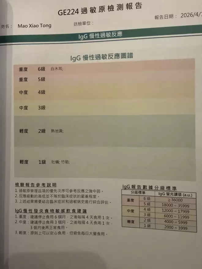 毛晓彤回应去医美诊所：从小爱吃面食，查出面粉不耐受可怎么办