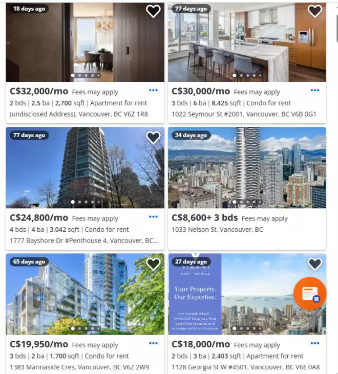 加拿大公寓租房天花板：月租3.2万加币的顶级豪宅你见过吗？