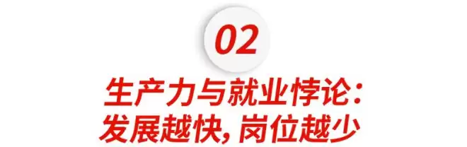 被AI完虐的美国00后 正排队学修空调