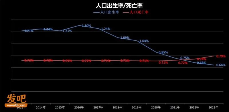 全球大学倒闭潮已经开始 趋势很明显了…