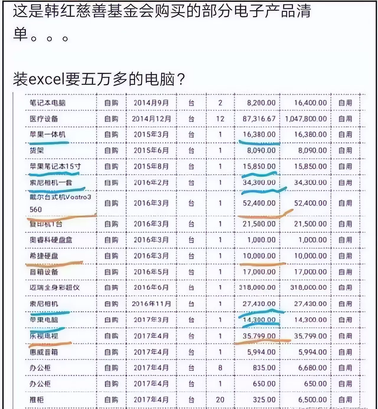 韩红发文道歉：为自己“走个面”随性的言行致歉，将退出公益行业