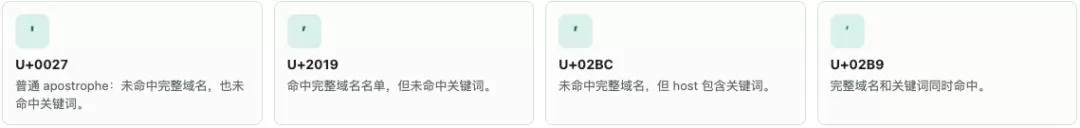 Anthropic偷偷在Claude Code中植入了隐形代码，只为识别中国用户。
