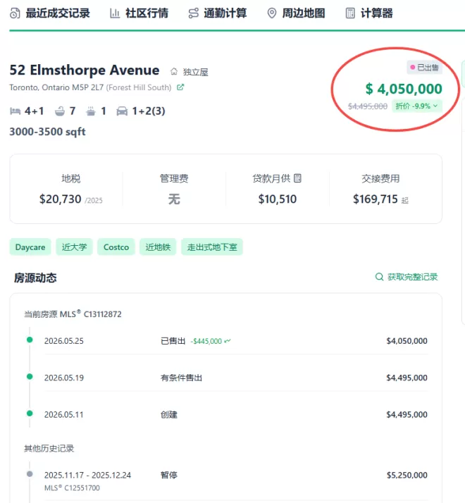 有人捡漏！多伦多豪宅业主惨亏145万！买家却说终于等到机会