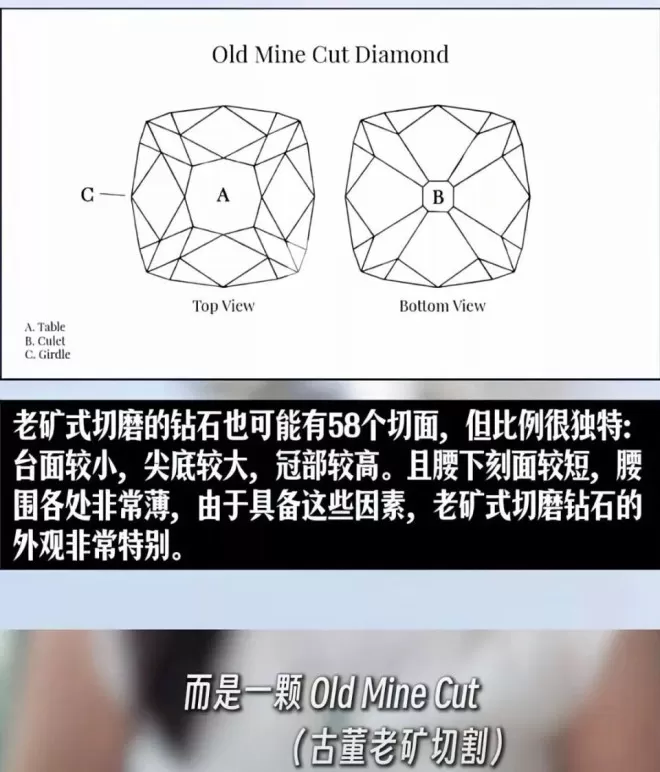 霉霉的“世纪婚礼”，会带来幸福婚姻吗？