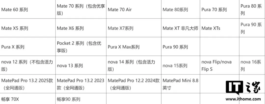 终于，华为手机5G杀回海外！