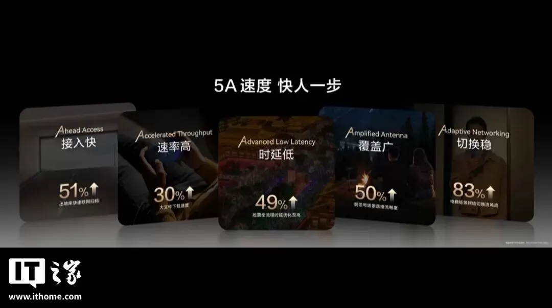 终于，华为手机5G杀回海外！