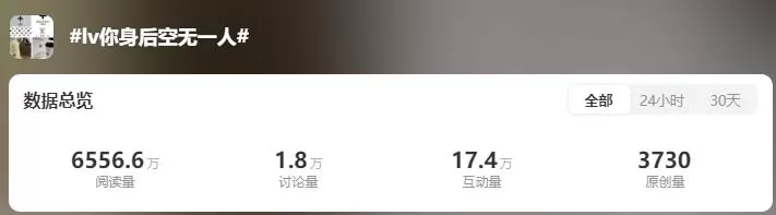赢了官司，但LV根本笑不出来