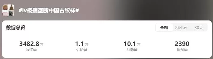 赢了官司，但LV根本笑不出来