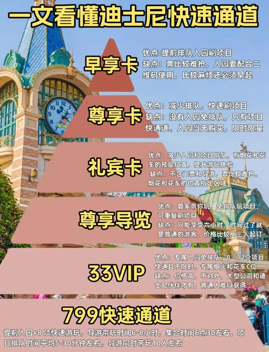 人均30元的“穷鬼版迪士尼”，截胡迪士尼的生意