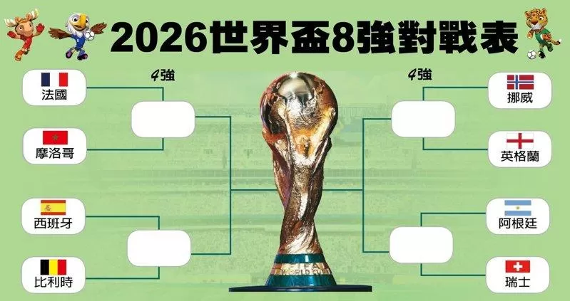 世界杯／挪威8强赛前“多人咳嗽生病”教头：冷气和舟车劳顿所致
