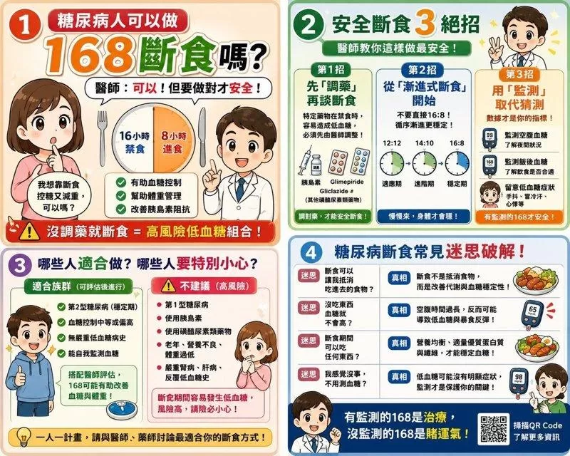 “断食”也能控糖？医：3绝招让患者安全达标