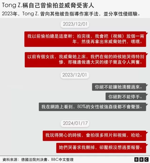 德国华人性侵案受害者：我要让他们感到羞耻