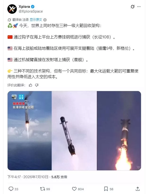 纽约时报：中国用实力证明“网系回收”是一种非常高明的解决方案