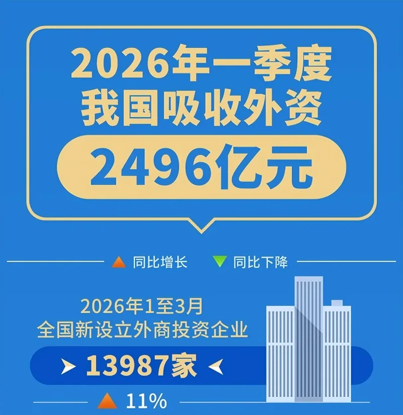 美国出重拳 中资从越南撤退 制造业回流中国中西部