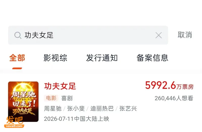 64岁的周星驰 又要“晚节不保”了?