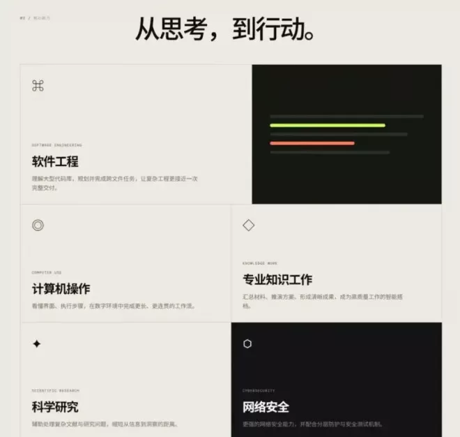 GPT-5.6实测：更强、更便宜，还能直接把网站做上线
