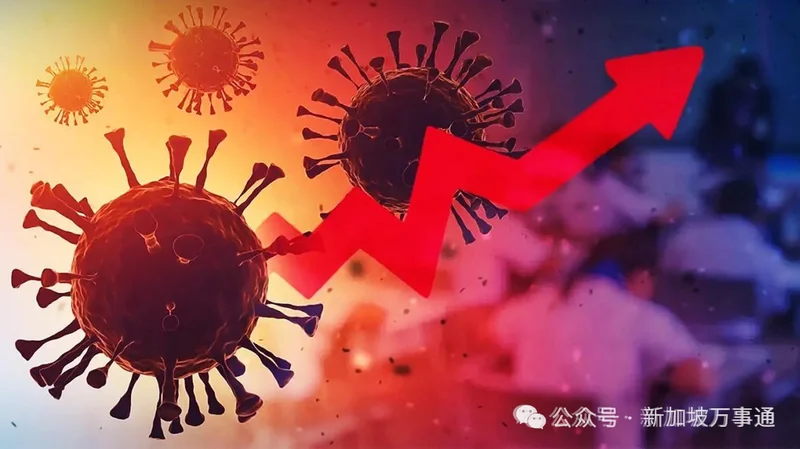 中国新冠确诊7.9万例、新加坡就诊人数激增... 专家预警：7月或迎全球感染高峰