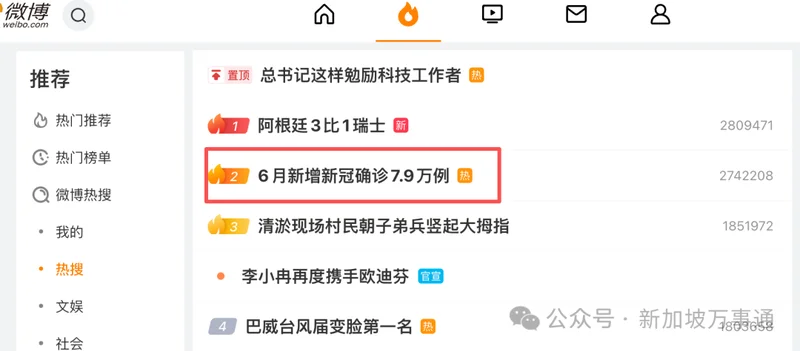 中国新冠确诊7.9万例、新加坡就诊人数激增... 专家预警：7月或迎全球感染高峰