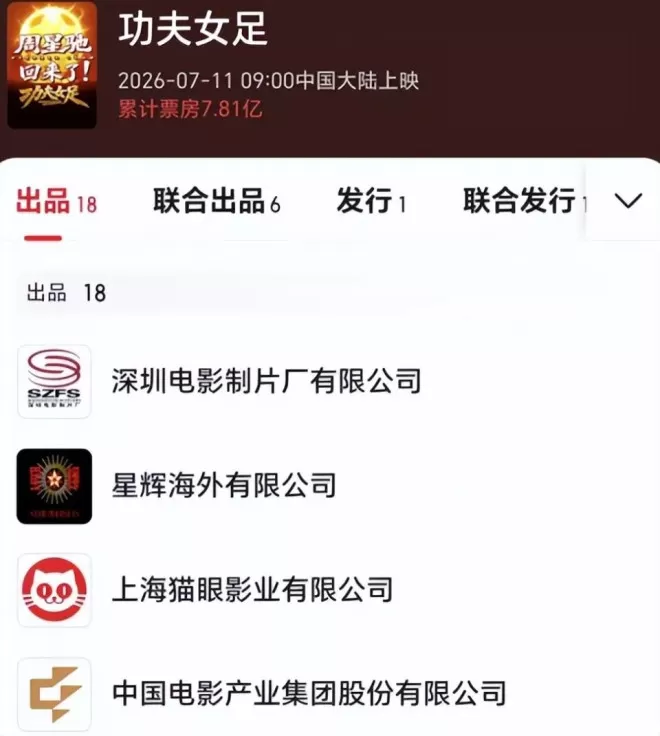 周星驰的这场"豪赌",赢得很彻底,他能分账多少钱？