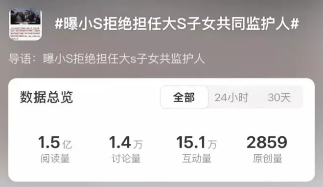 小S罕见发火回应“拒任大S子女共同监护人”