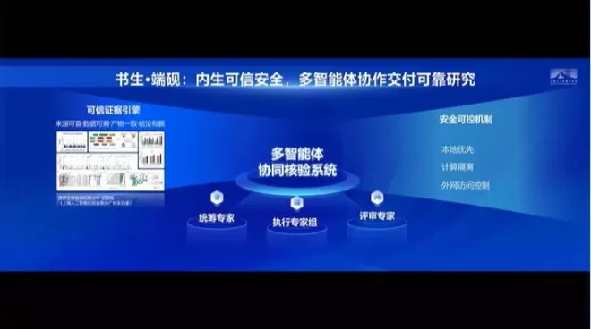 图灵奖得主警告：当前安全措施 追不上AI能力狂飙