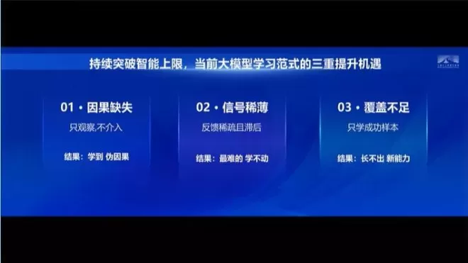 图灵奖得主警告：当前安全措施 追不上AI能力狂飙