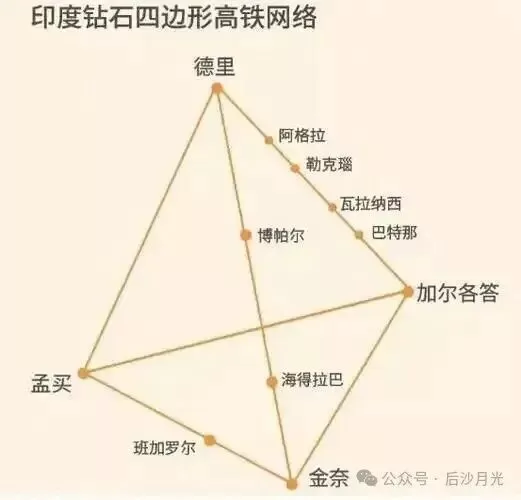 日本人对印度“破口大骂”，是多年积怨的爆发